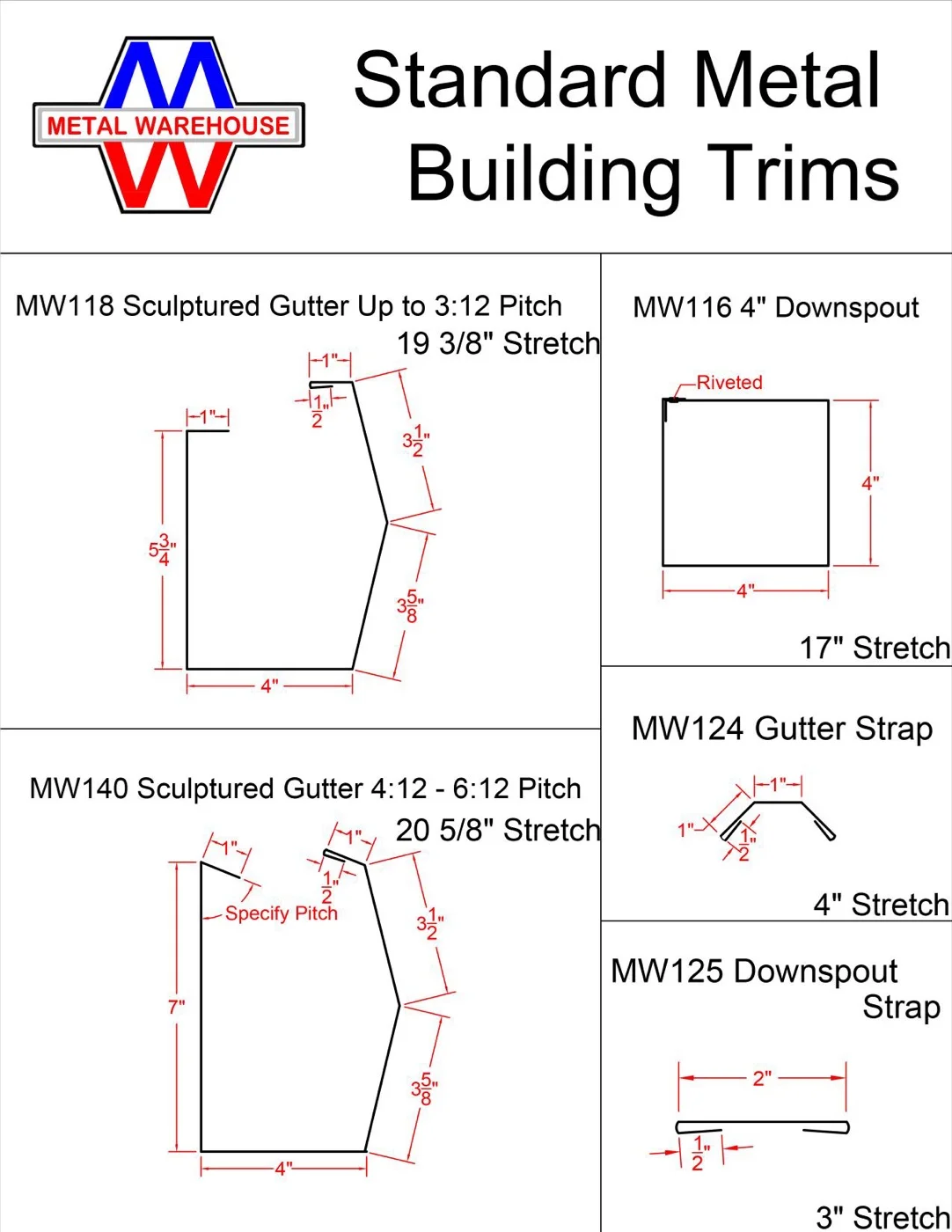 Metal Warehouse trim catalog page 4 of 23