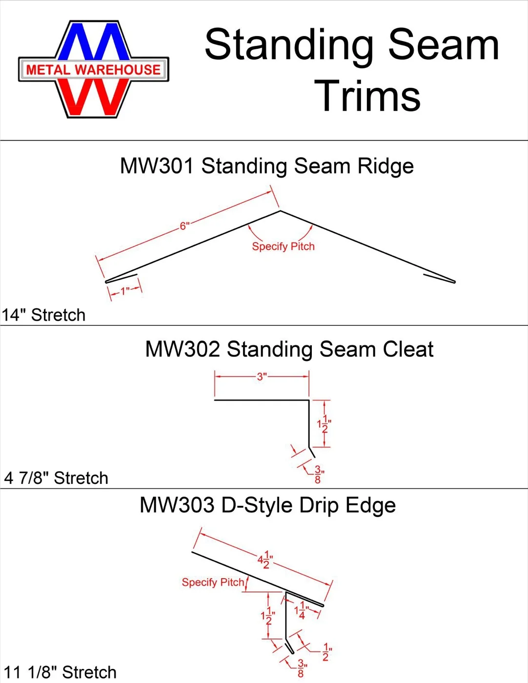 Metal Warehouse trim catalog page 17 of 23