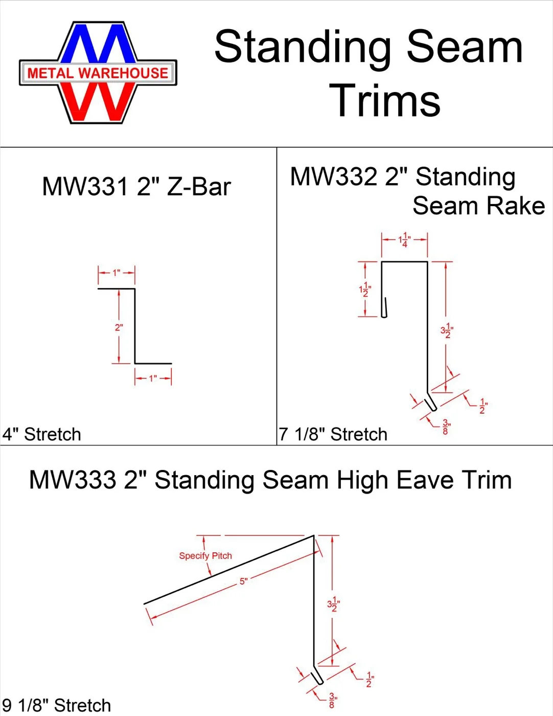 Metal Warehouse trim catalog page 20 of 23